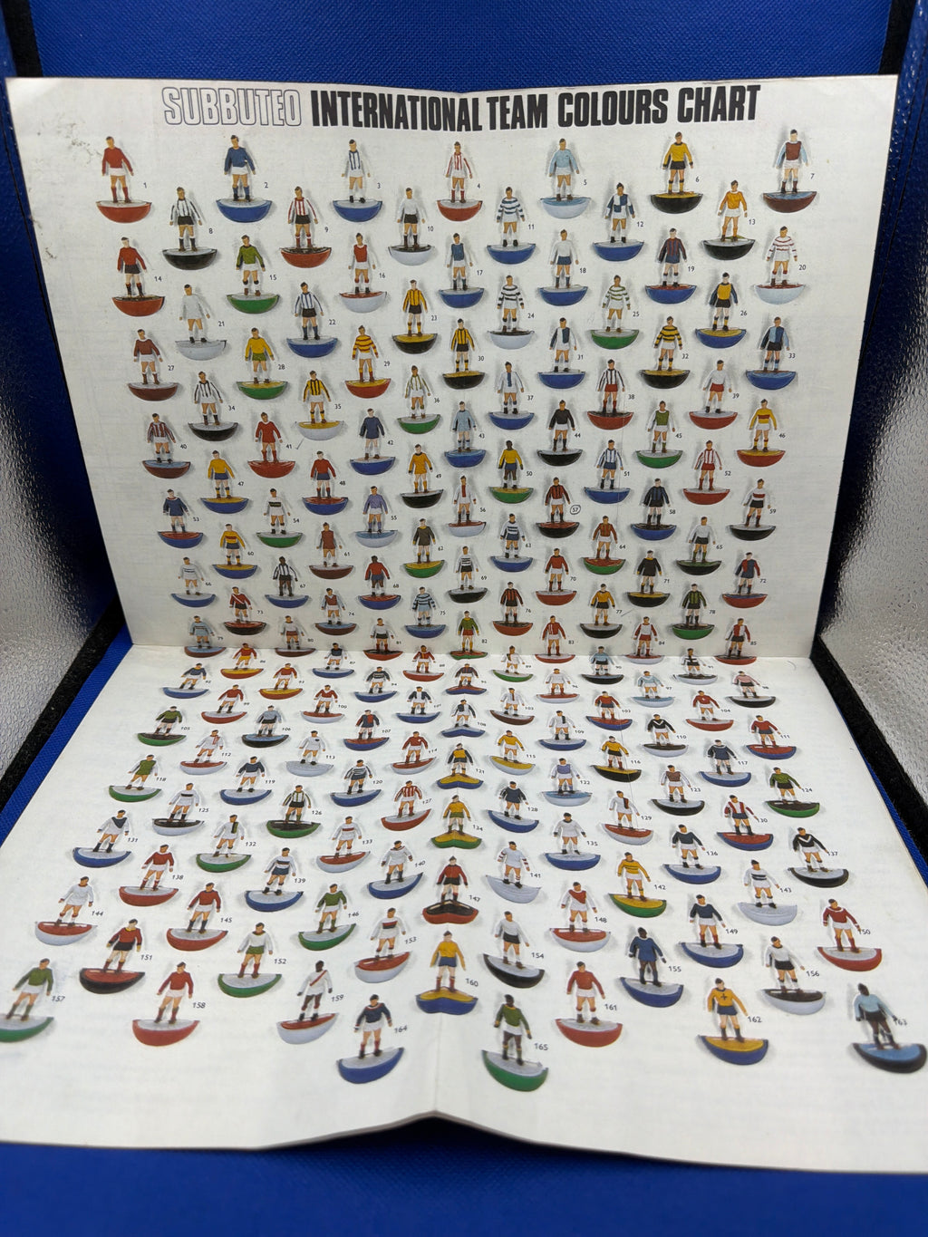 Subbuteo catalogo 1973/74