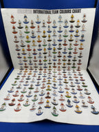 Subbuteo catalogo 1973/74
